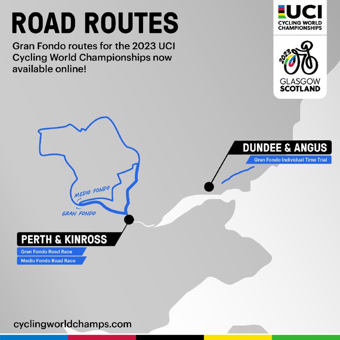 UCI Championships Gran Fondo Traffic Scotland